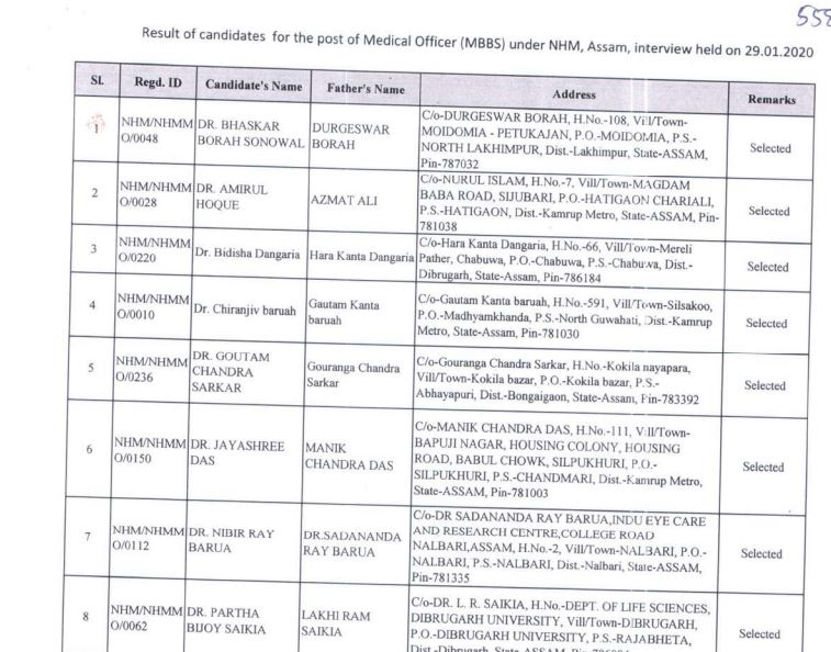 NHM Assam Medical Officer Result 2020