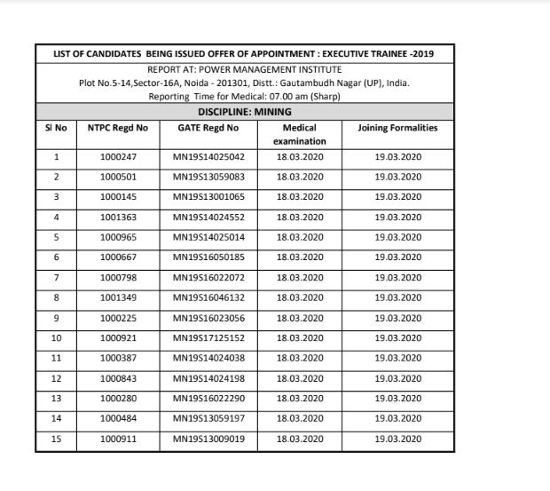 NTPC Executive Trainee Result 2020