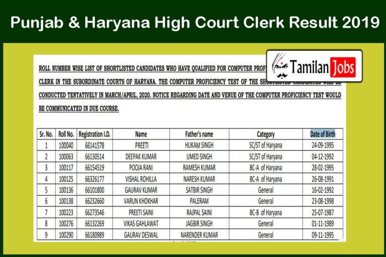 Punjab & Haryana High Court Clerk Result 2019