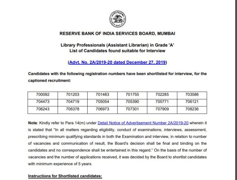 RBI Assistant Librarian Result 2020