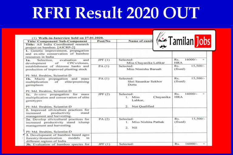 RFRI Result 2020