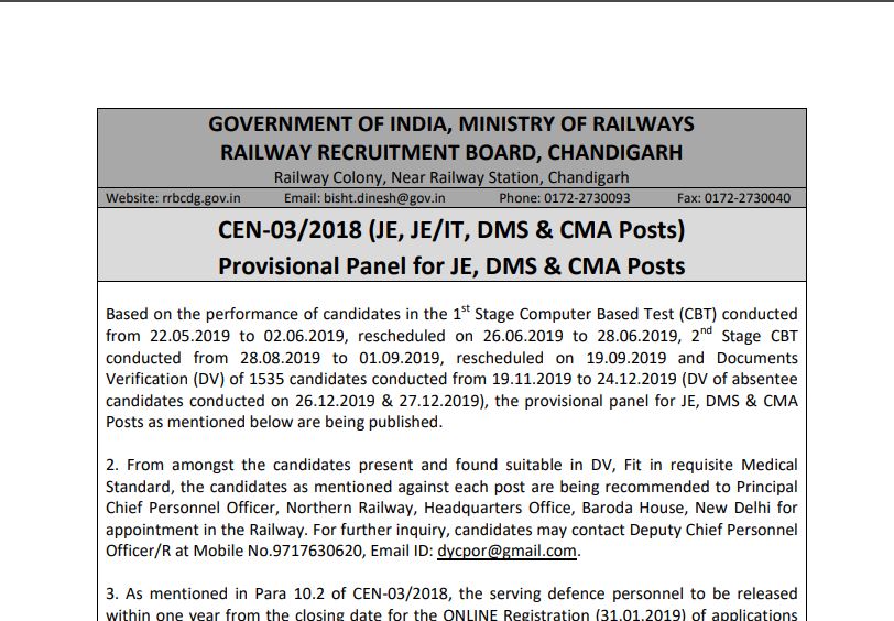 RRC ECR JE Result 2020