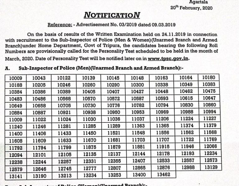 TPSC SI Result 2019