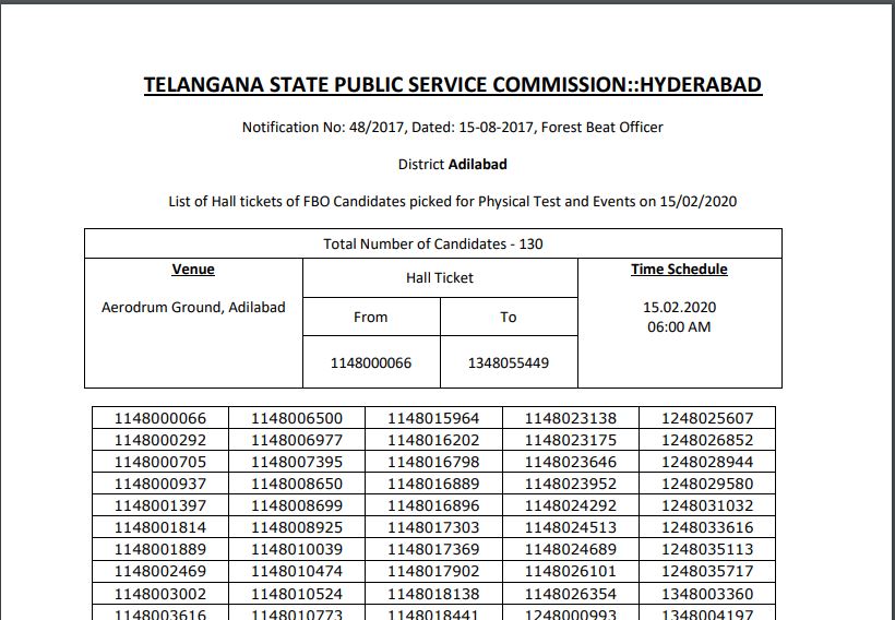 TSPSC Forest Beat Officer Result 2020