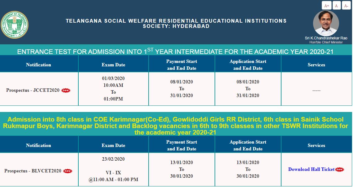 Telangana Blv Cet 2020 Result