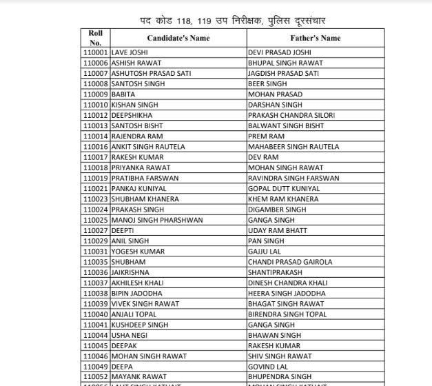 UKSSSC Forest Guard Result 2020