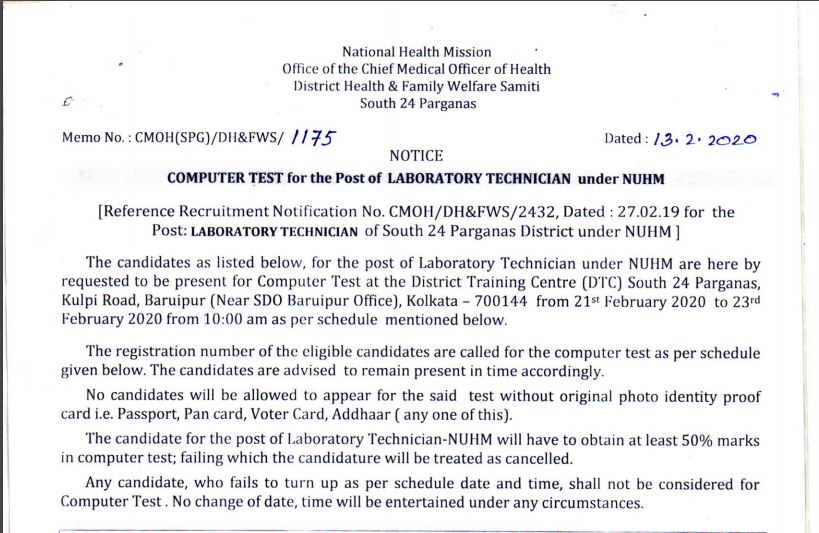 WB Health Librarian Selection List 2020