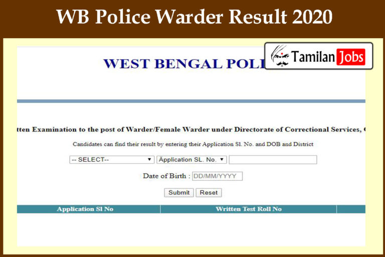 WB Police Warder Result 2020