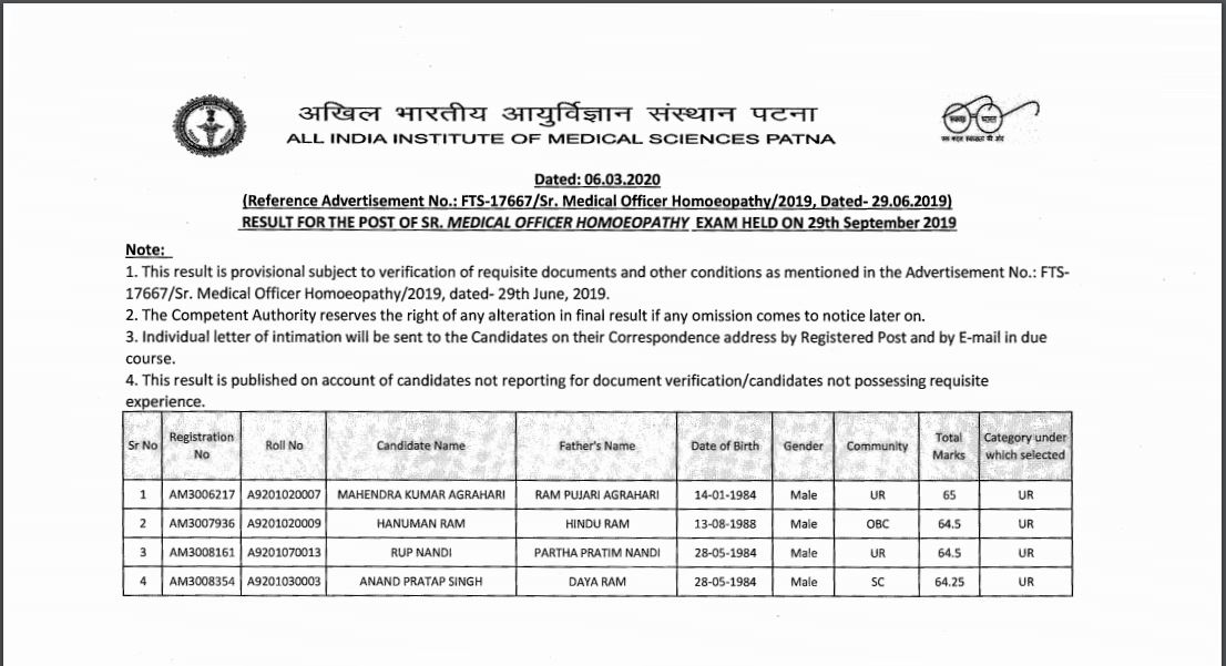 AIIMS Patna Sr Medical Officer Homoeopathy Result 2020