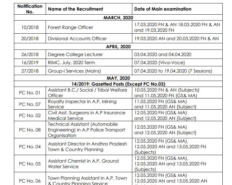 APPSC Examination Calendar 2020