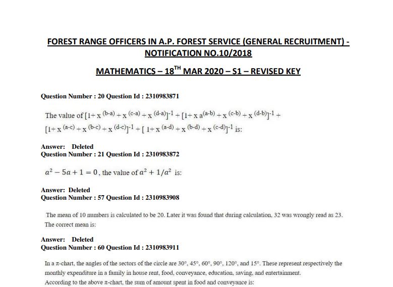 APPSC Forest Range Officer Mains Revised Answer Key 2020