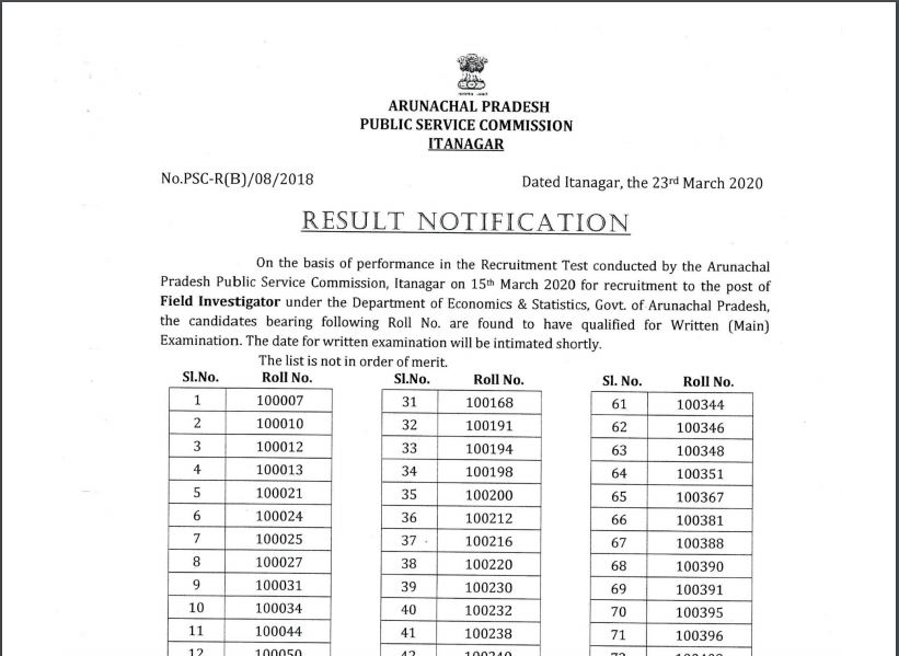 Arunachal Pradesh PSC Field Investigator Result 2020