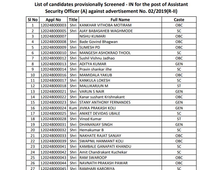 BARC Assistant Security Officer Result 2020