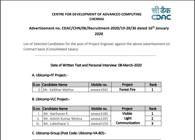 Cdac Project Engineer Result 2020