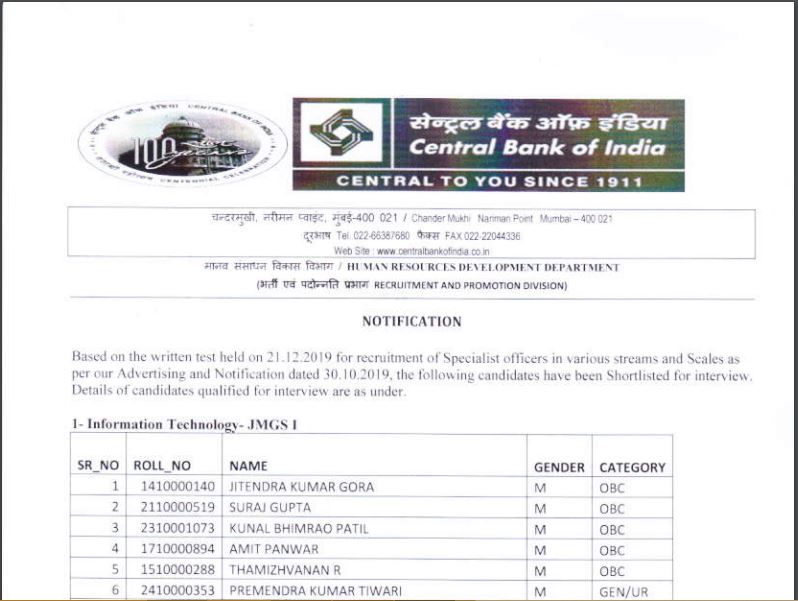 Central Bank of India SO Result 2020