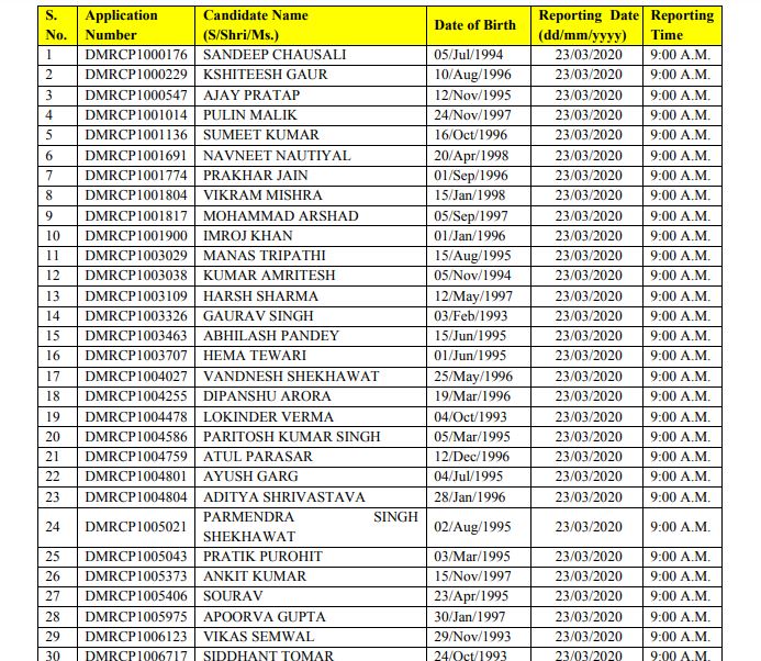 DMRC Assistant Manager Result 2020