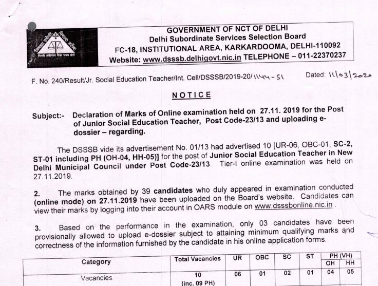 DSSSB Junior Social Education Teacher Result 2020