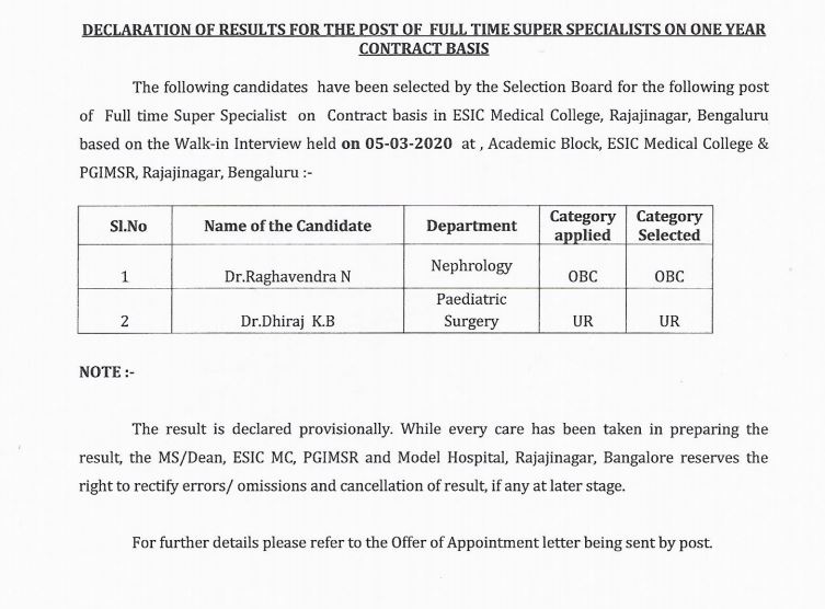 ESIC Full Time Super Specialist Result 2020