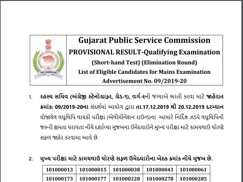 GPSC Private Secretary Result 2020