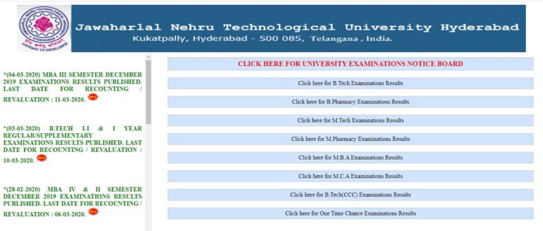 JNTUH MBA Results 2020