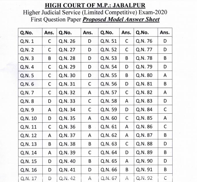 MP High Court District Judge Answer Key 2020