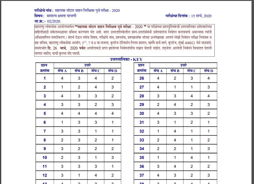 Mpsc Amvi Answer Key 2020 Pdf