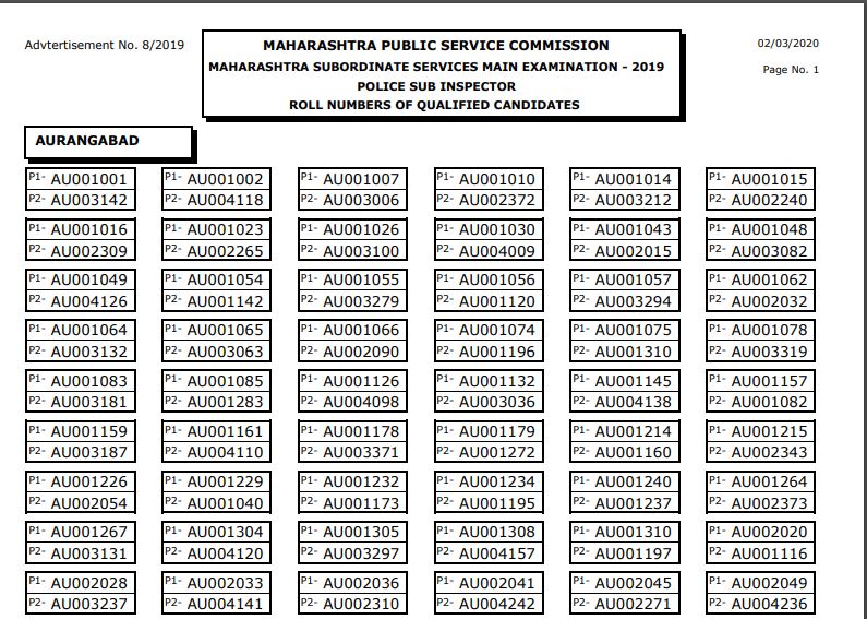 MPSC PSI Result 2020