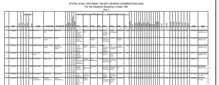 NTSE Uttar Pradesh Result 2020