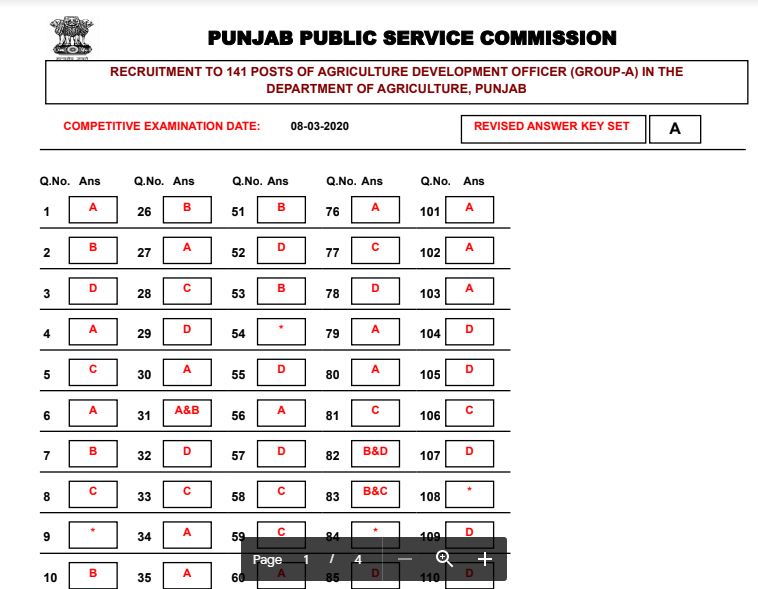 PPSC ADO Revised Answer Key 2020