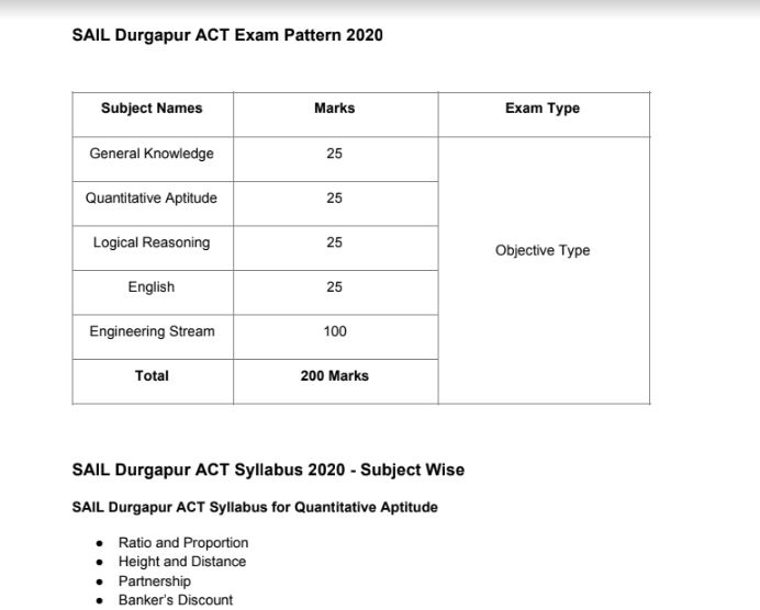 SAIL Durgapur ACT Syllabus 2020 PDF
