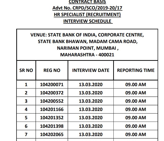 SBI SCO Interview Schedule 2020