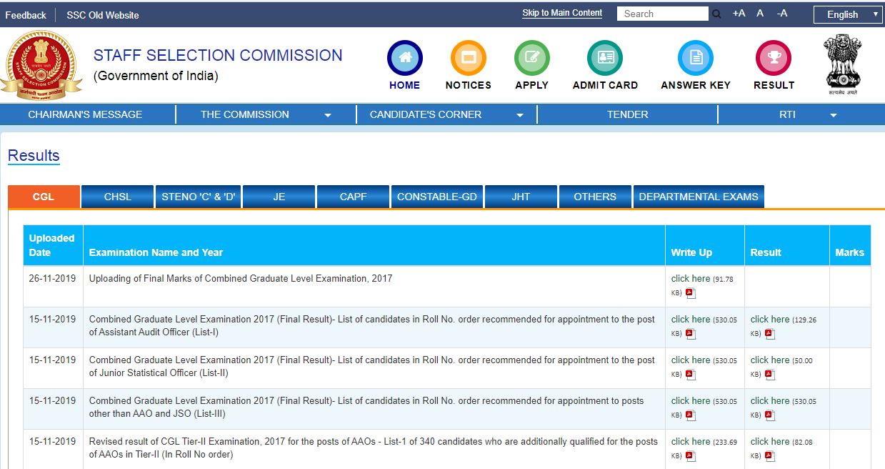 Ssc Cgl Tier 3 Result 2020