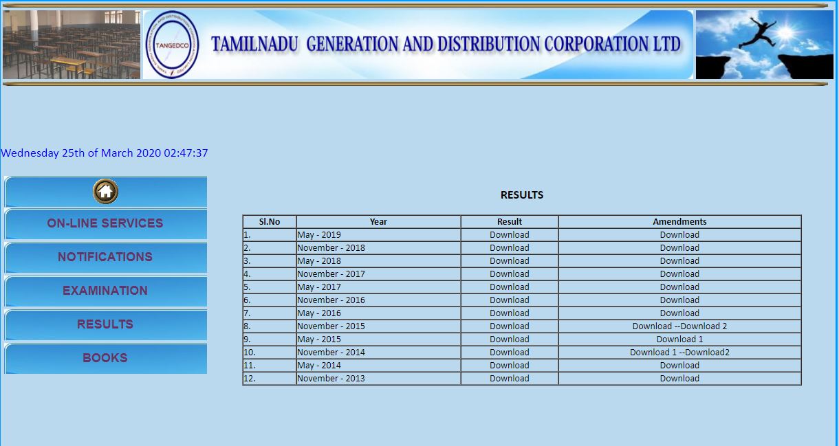 TNEB Departmental Exam Result 2020