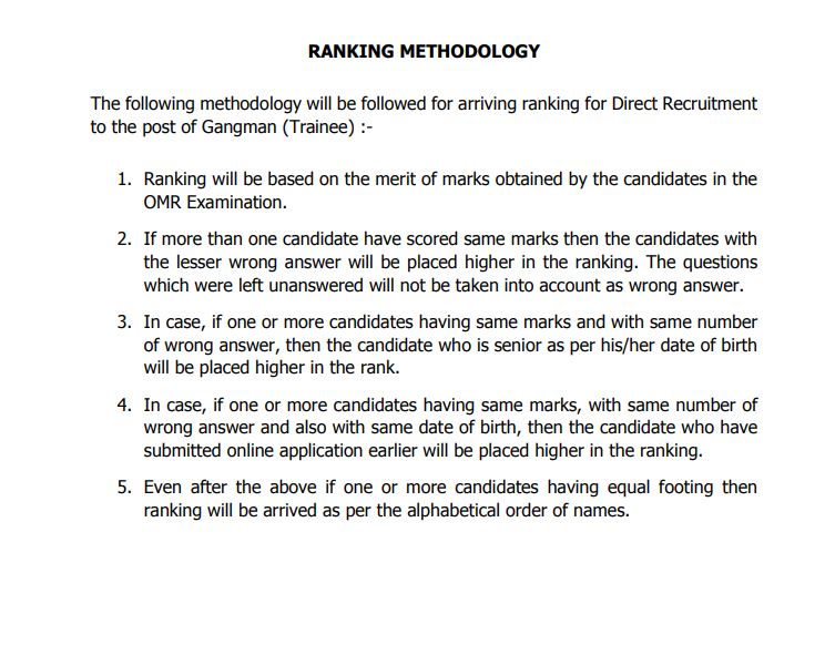TNEB Gangman Ranking Methodology 2020