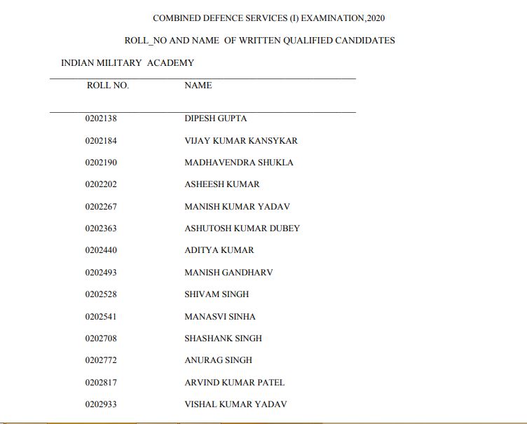 UPSC Combined Defence Services Result 2020