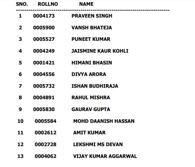 UPSC GDMO Result 2020