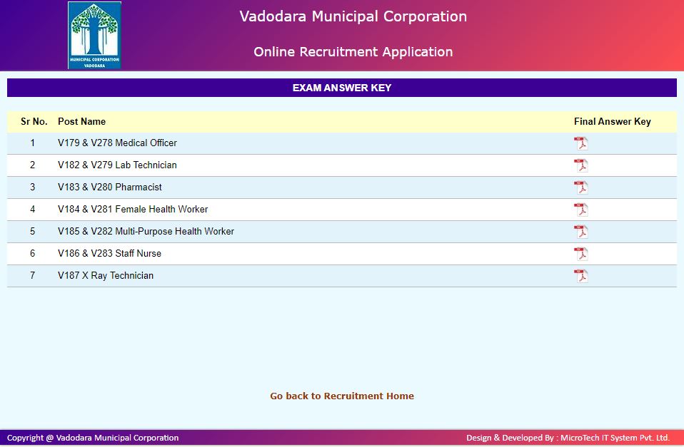 VMC Answer Key 2020 PDF