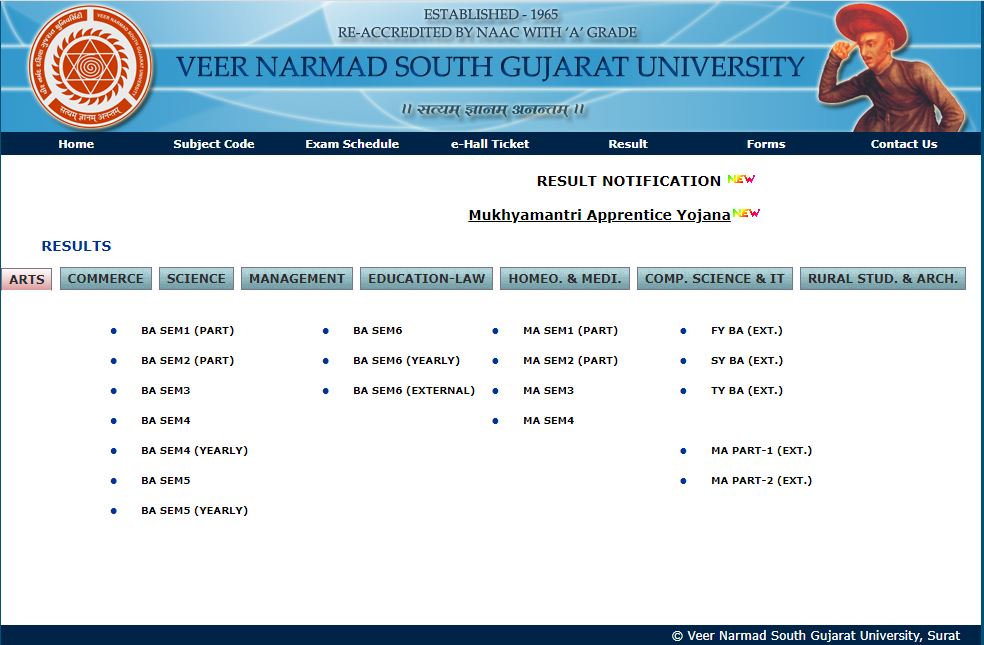 VNSGU Result 2020