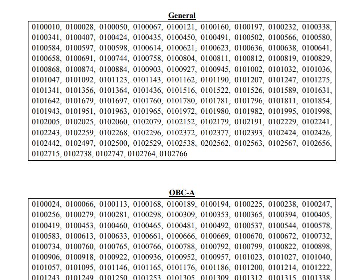 WBPSC Livestock Development Assistant Result 2020