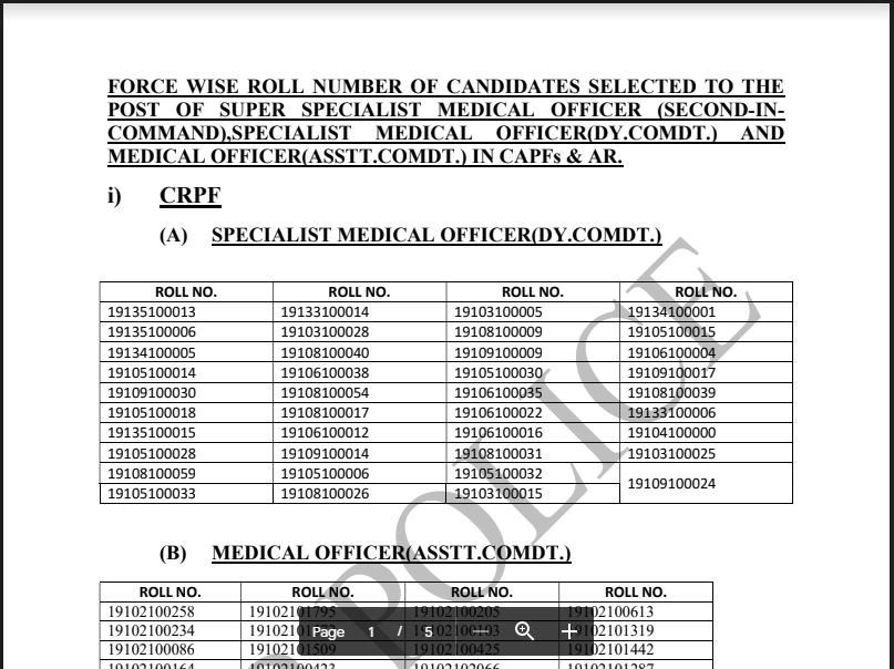 Itbp Medical Officer Result 2020