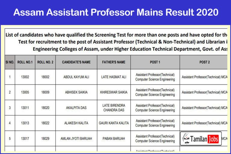 Assam Assistant Professor Mains Result 2020