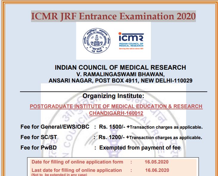 ICMR JRF Entrance Examination 2020