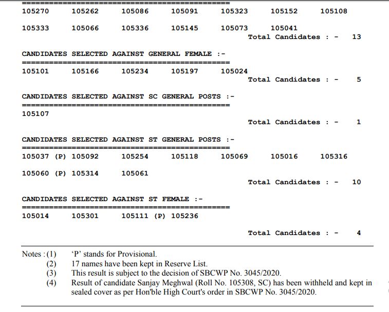 RPSC Assistant Agriculture Officer Result 2020