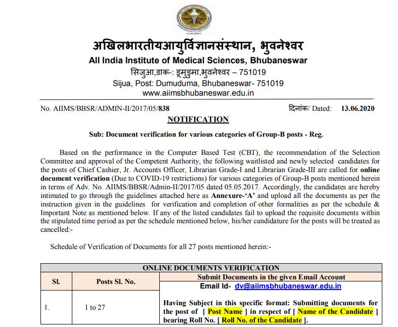 AIIMS Bhubaneswar Result 2020