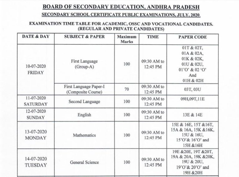 AP 10th Class Time Table 2020