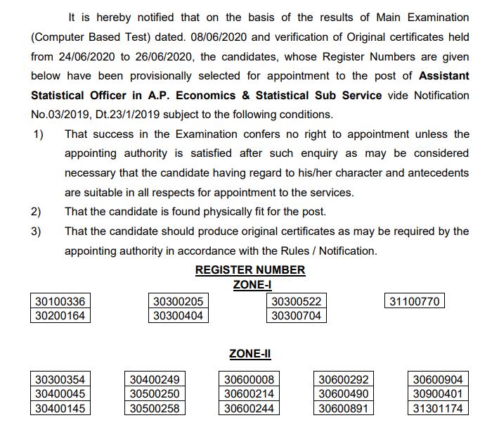 APPSC ASO Mains Result 2020