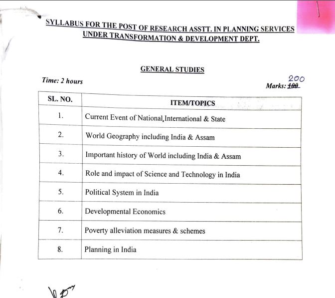 Assam PSC Research Assistant Syllabus 2020