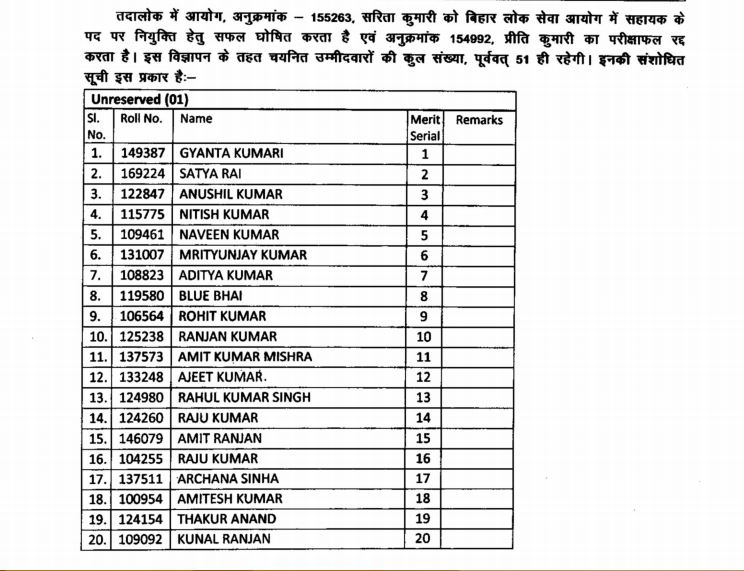 BPSC Assistant Revised Result 2020