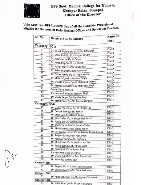 BPSGMCK Specialist Doctors Result 2020