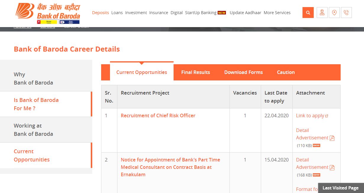 Bank Of Baroda So Result 2020